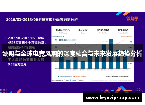 姚明与全球电竞风潮的深度融合与未来发展趋势分析