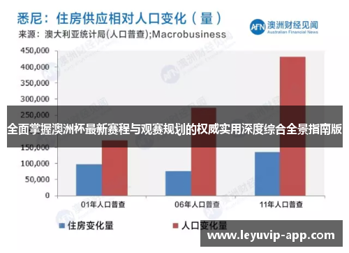 全面掌握澳洲杯最新赛程与观赛规划的权威实用深度综合全景指南版